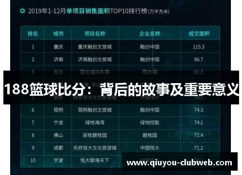 188篮球比分：背后的故事及重要意义
