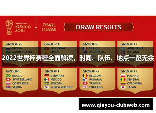 2022世界杯赛程全面解读，时间、队伍、地点一览无余