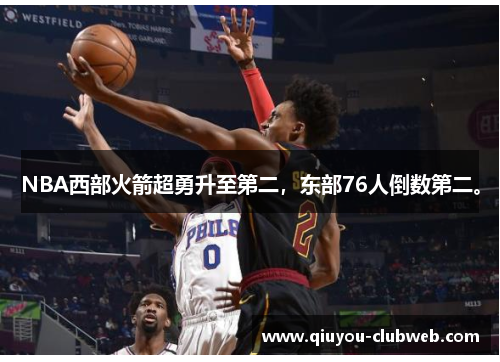 NBA西部火箭超勇升至第二，东部76人倒数第二。