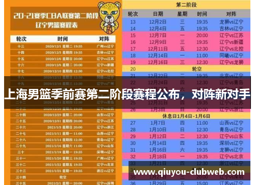 上海男篮季前赛第二阶段赛程公布，对阵新对手