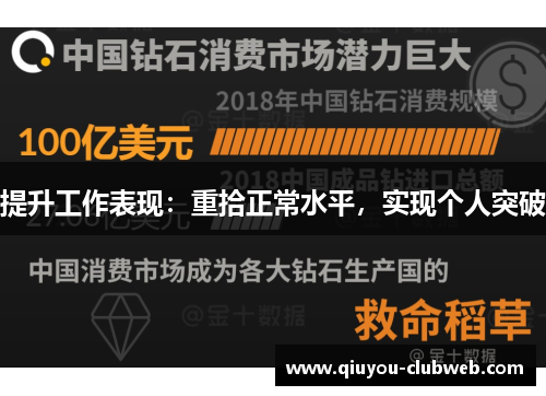 提升工作表现：重拾正常水平，实现个人突破
